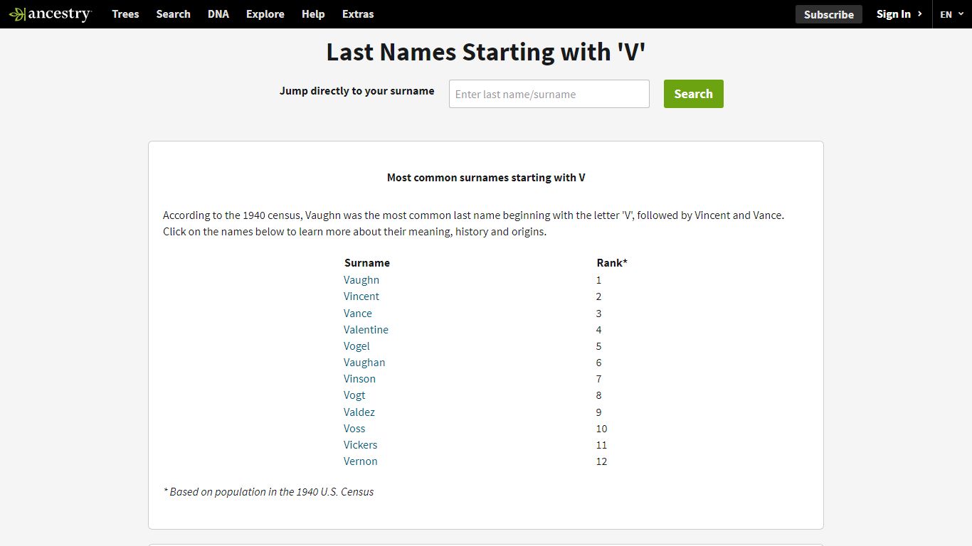 Last names beginning with 'V' - Ancestry®