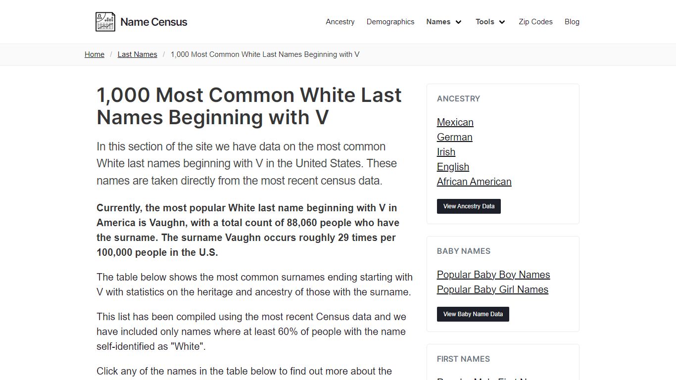 1,000 Most Common White Last Names Beginning with V
