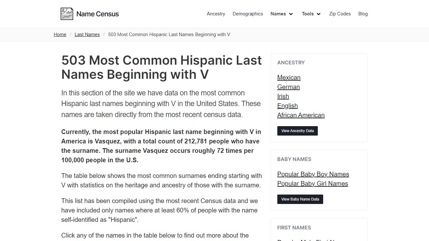 503 Most Common Hispanic Last Names Beginning with V - Name Census